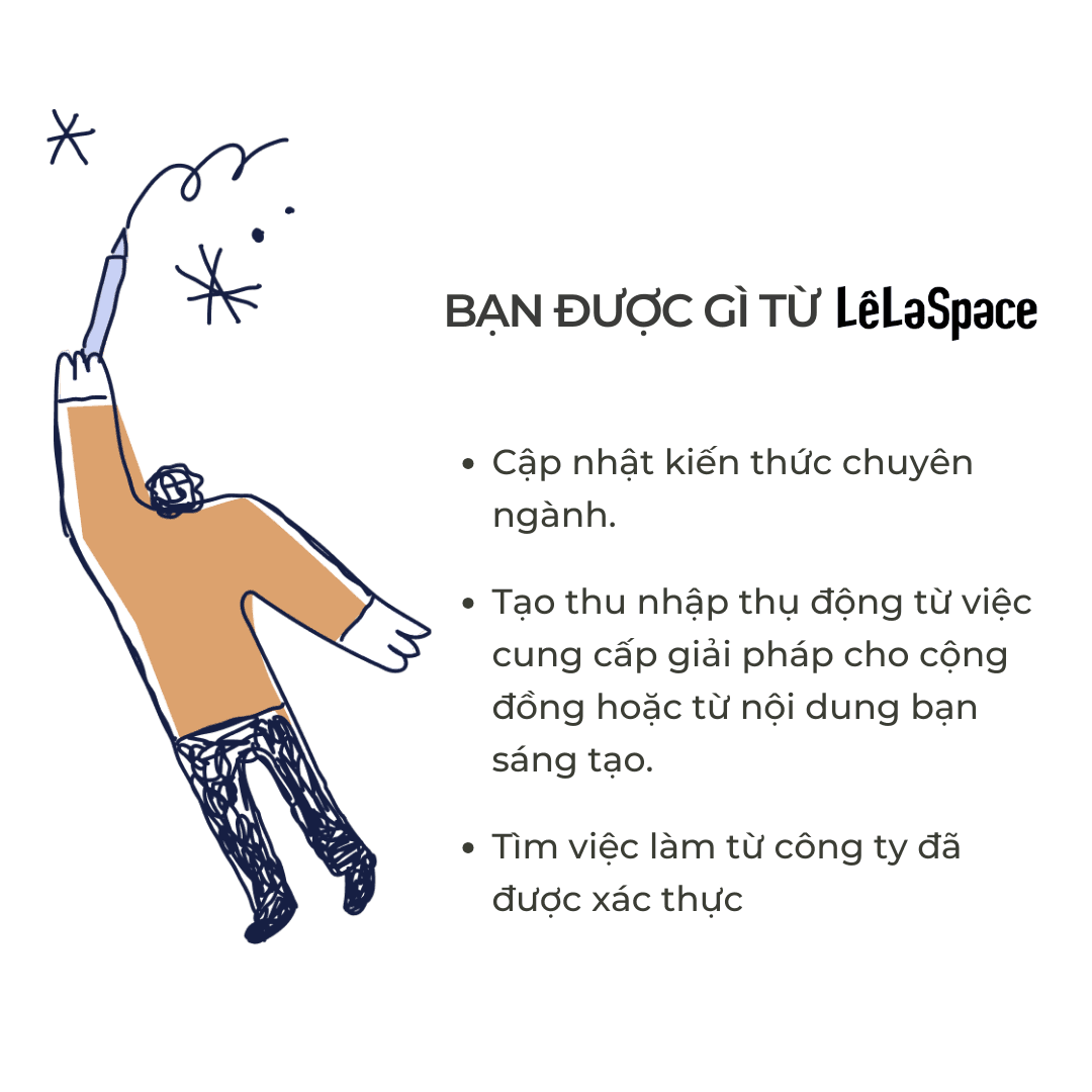 LeLaSpace onboarding